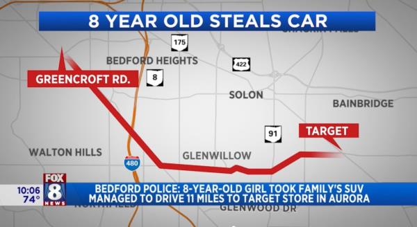 Eight-year-old's 10 mile trip to Target.