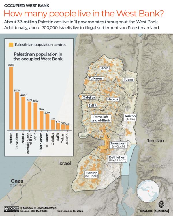 INTERACTIVE - Occupied West Bank population - 3 - Palestine-1726465695