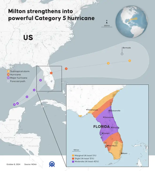 Milton strengthens into powerful Category 5 hurricane